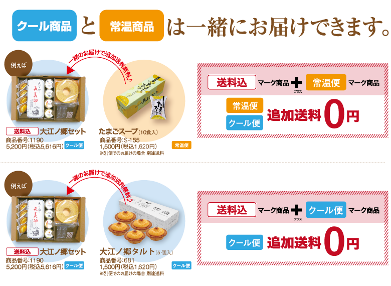 温度帯の異なる商品について